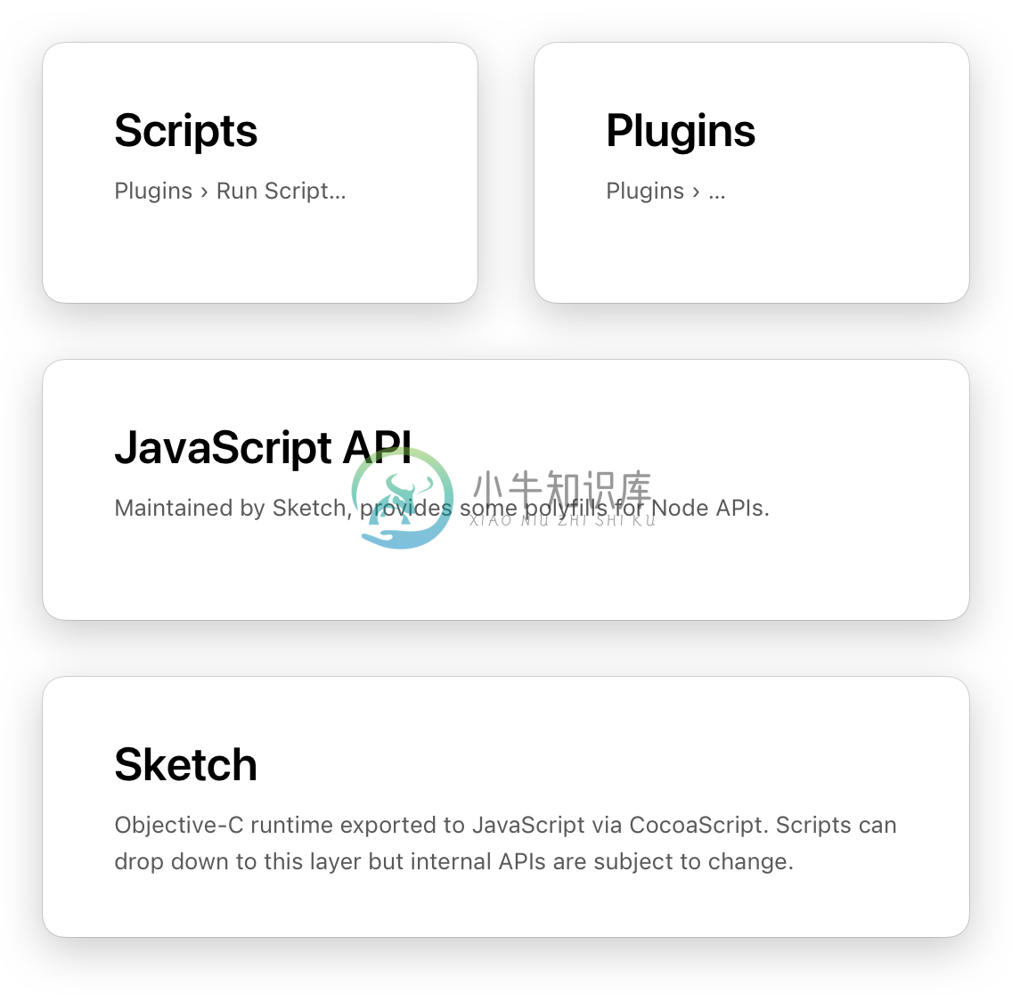 Sketch JavaScript API Architecture