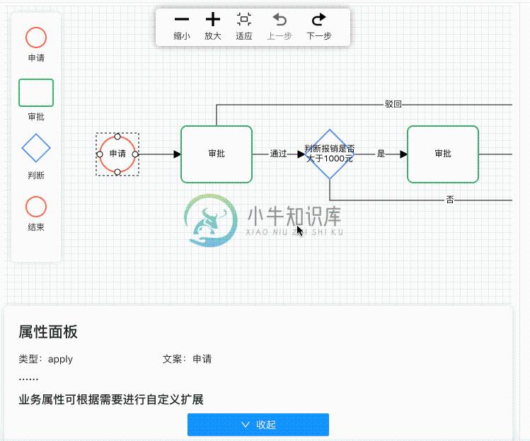 图片: 审批流