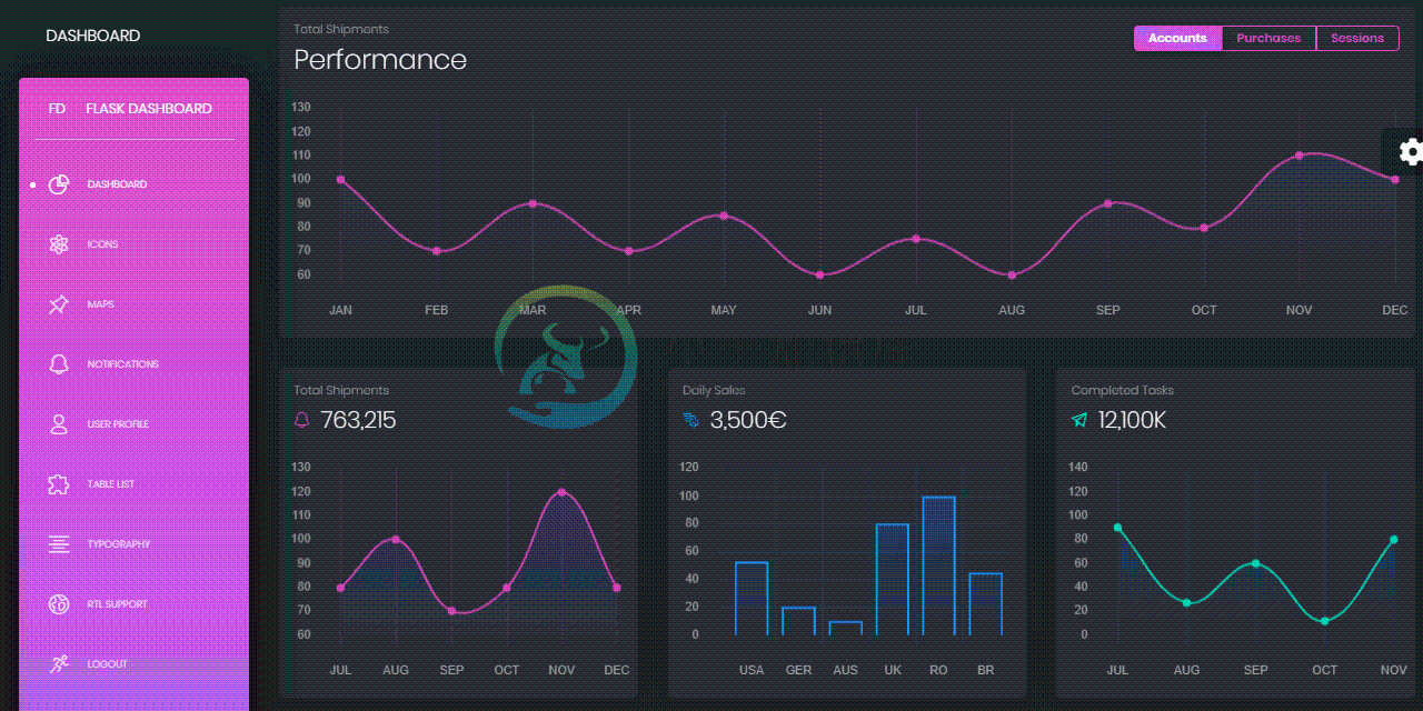 Flask Dashboard - Black Design, dashboard screen.