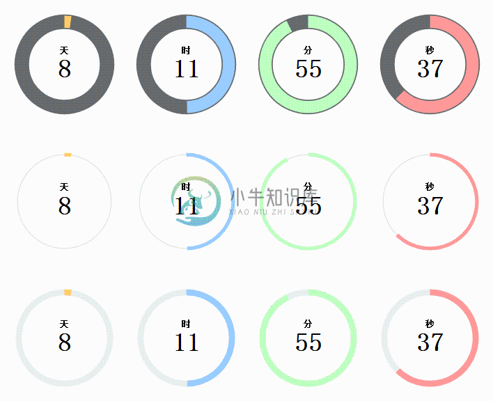 TimeCircles