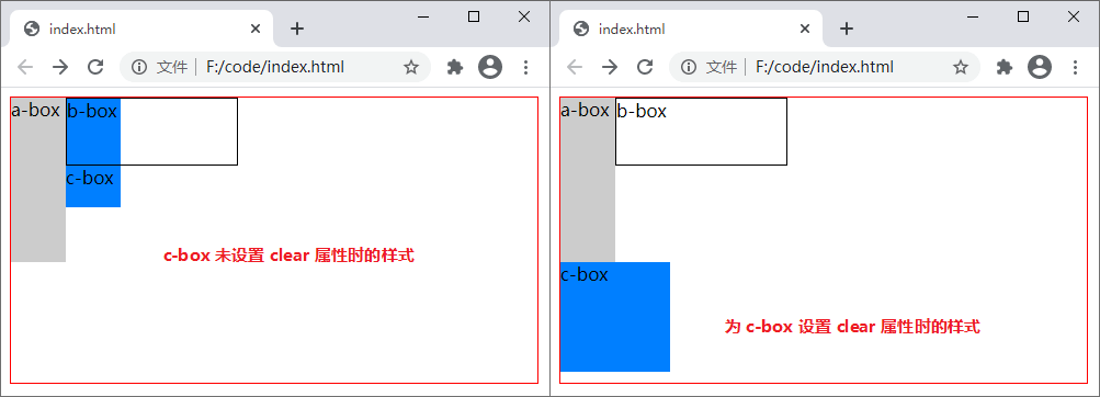 clear 属性演示