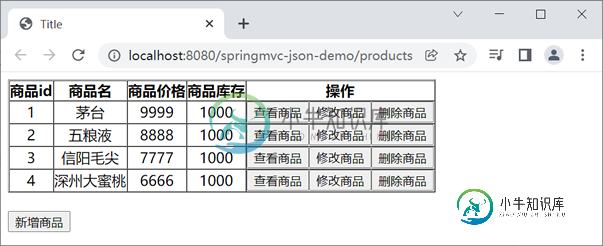 商品列表-json