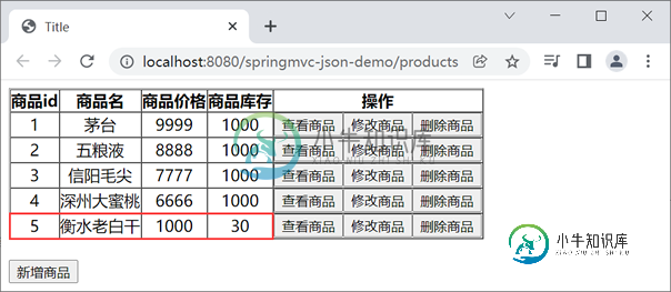 商品列表页-2