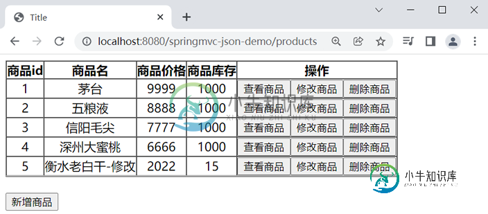 商品列表-json2