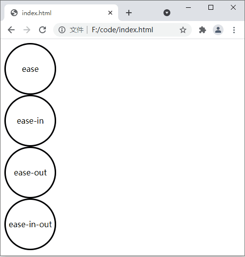 animation-timing-function 属性演示