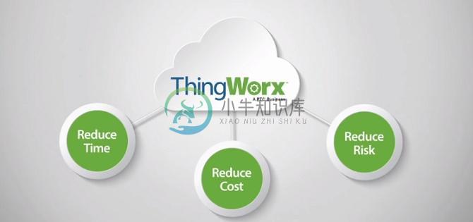 ThingWorx物联网平台
