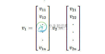 矢量的点积