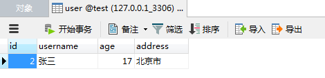 test数据库user表
